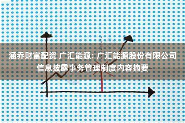 涵乔财富配资 广汇能源: 广汇能源股份有限公司信息披露事务管理制度内容摘要